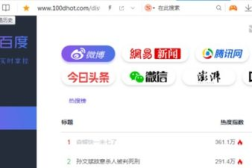 每日热门娱乐吃瓜网站名,热点事件一网打尽!