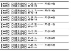 水落石出打一生肖,“揭秘‘水落石出成语背后的生肖之谜”