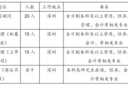 国信证券深圳红岭中路营业部,资本市场私募内参领航者与综合金融服务典范”