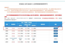 浙江省会计人员网络继续教育,政策解读与实施指南