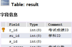 高考数据库,全面解析历年分数线与志愿填报策略