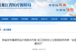 黑龙江省药品采购网,推动医药市场规范化和透明化
